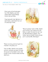 1 – The Tale of Peter Rabbit – Part One