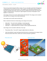 12 – Renewable Energy – Solar