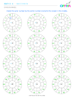 19 – Division Wheel