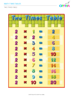 2 – Two Times Table