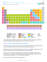 3 – Periodic Table of the Elements