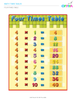 4 – Four Times Table