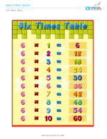 6 – Six Times Table