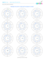 17 – Multiplication Wheel